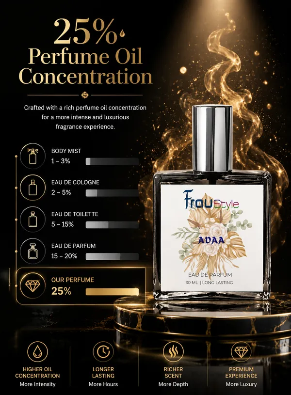 Adaa_Premium_Long_Lasting_EDP_Perfume_for_Women_|_Floral_Gourmand_Fragrance