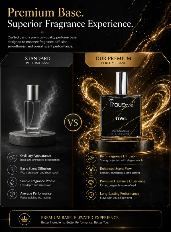 Tevar_Premium_Eau_de_Parfum_(EDP)_for_Men_|_Fresh,_Spicy_&_Woody_Fragrance