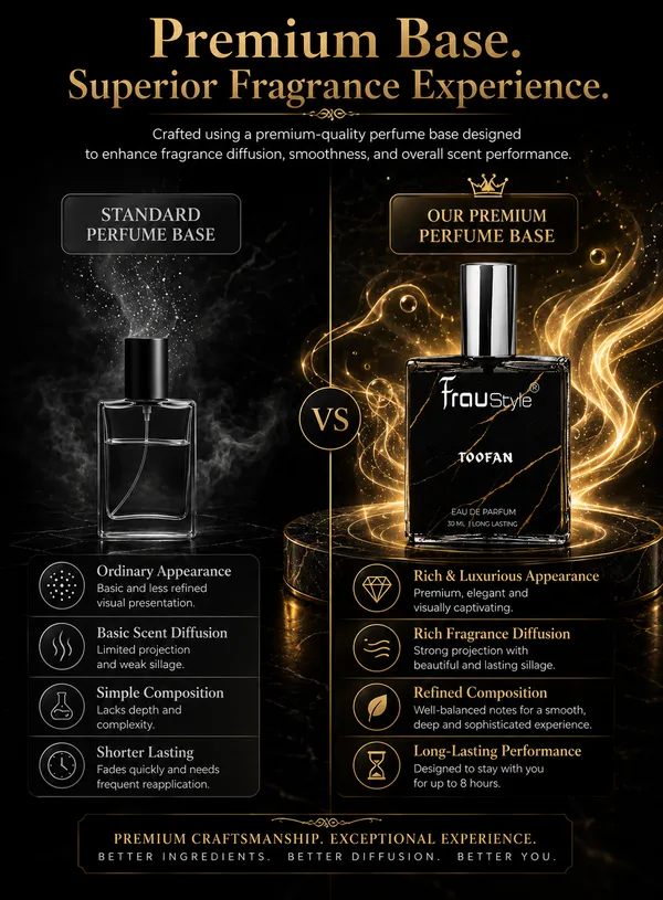 Toofan_Premium_Eau_de_Parfum_(EDP)_for_Men_|_Fresh,_Fruity_&_Aquatic_Fragrance