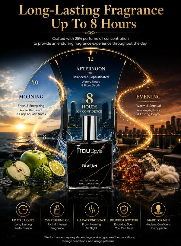 Toofan_Premium_Eau_de_Parfum_(EDP)_for_Men_|_Fresh,_Fruity_&_Aquatic_Fragrance