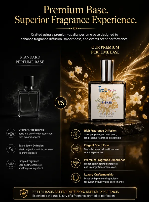 Mehek_Premium_Long_Lasting_EDP_Perfume_for_Women_|_Warm_Gourmand_Floral_Fragrance