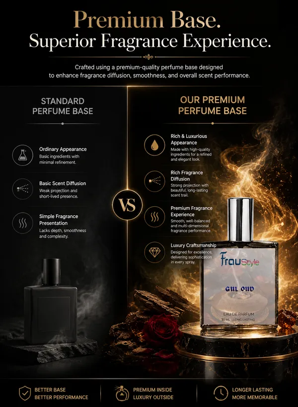 Gul_Oud_Premium_Long_Lasting_EDP_Perfume_for_Unisex_|_Rose_Oud_Fragrance