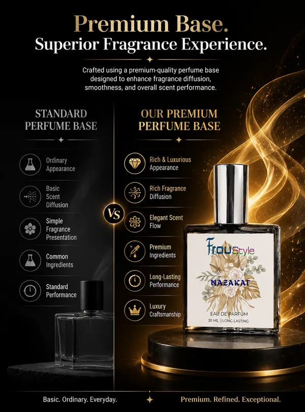 Nazakat_Premium_Long_Lasting_EDP_Perfume_for_Women_|_Fruity_Floral_Gourmand_Fragrance