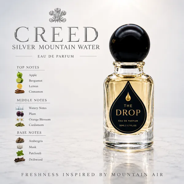Creed_Silver_Mountain_Water_Fresh_Citrus_Musk_Perfume_Spray