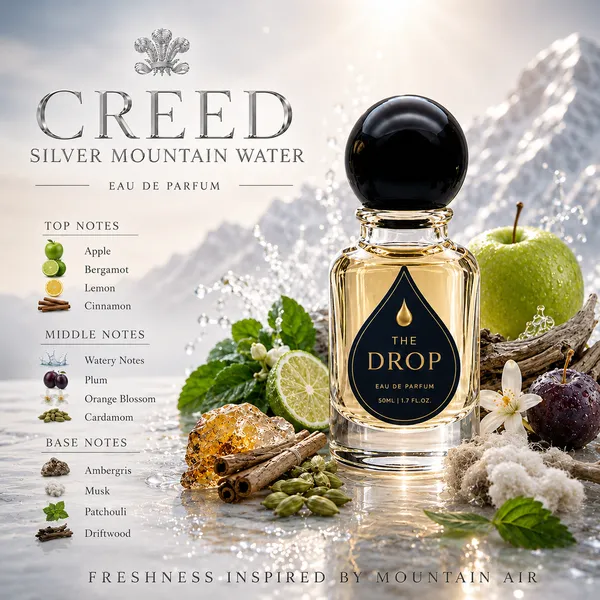 Creed_Silver_Mountain_Water_Fresh_Citrus_Musk_Perfume_Spray