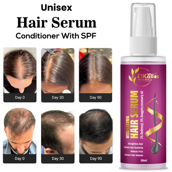 Vitalizing_Redensyl_Anagain_Hair_Fall_Control_Serum