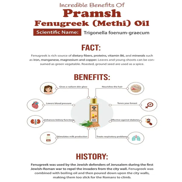 Pramsh_Cold_Pressed_Organic_Virgin_Fenugreek_Methi_Oil_50Ml