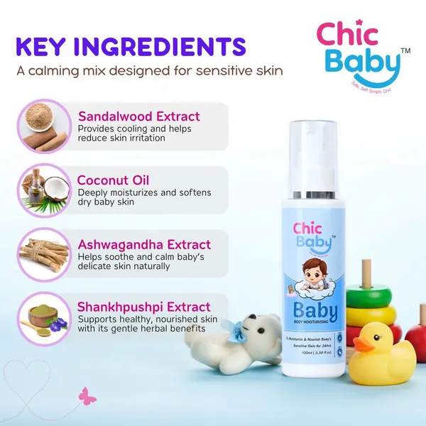 Sandalwood_Extract_And_Coconut_Oil_Baby_Body_Lotion_Pack_Of_2