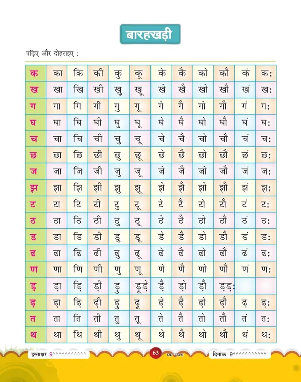 Zero_to_Hero,_Hindi_Writing_&_Learning_Books_For_Kids_With_e-book,_Pack_Of_3,_Age_3-8_Years