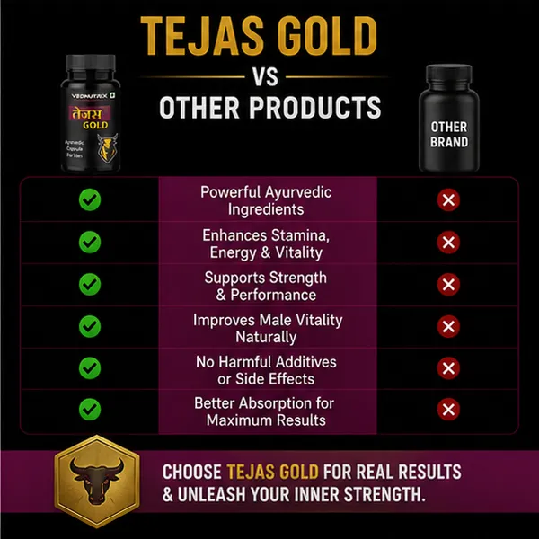 Tejus_Gold_Shilajit_Ashwagandha_Mens_Vitality_Capsules