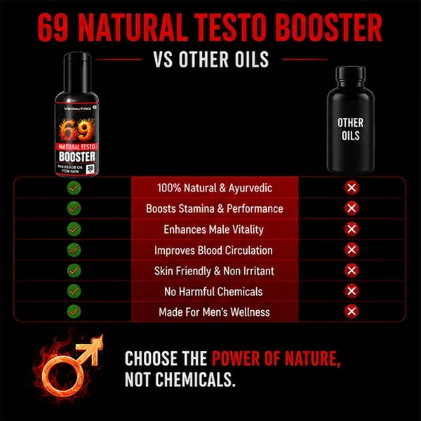 69_Gokshura_Ashwagandha_Kesar_Testo_Booster_Massage_Oil