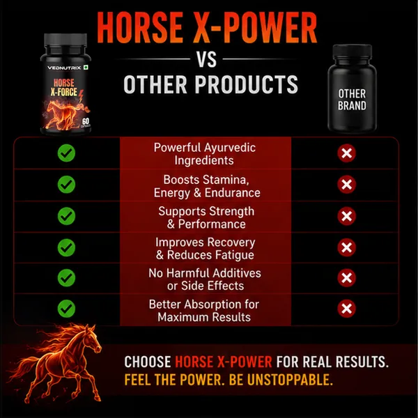 Horse_X-Force_Ashwagandha_Shilajit_Performance_Capsules