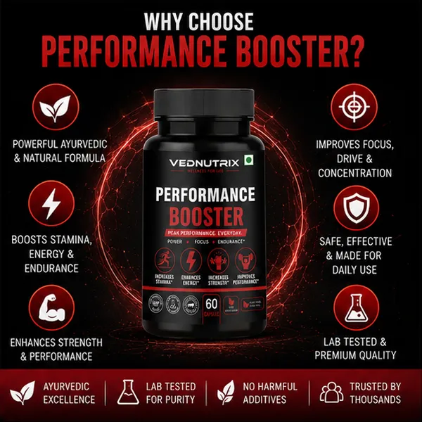 Performance_Booster_Ashwagandha_Shilajit_Gokshura_Capsules