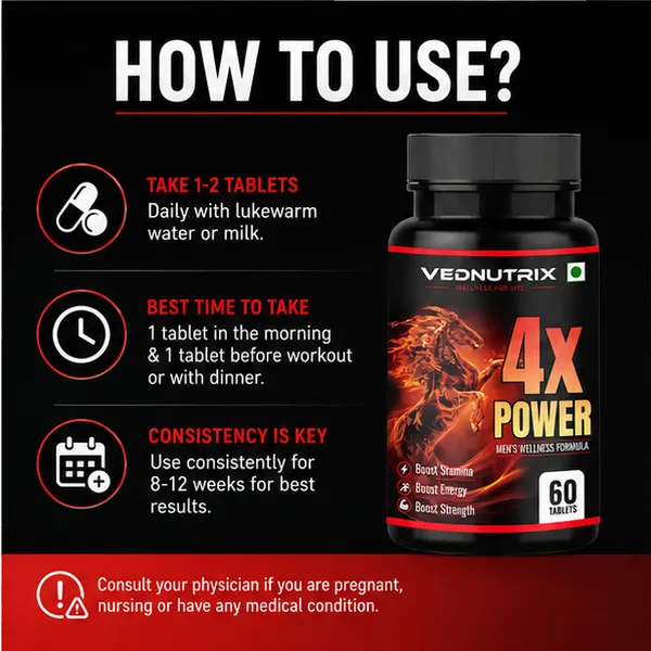 4X_Power_Ashwagandha_Safed_Musli_Men's_Wellness_Tablets