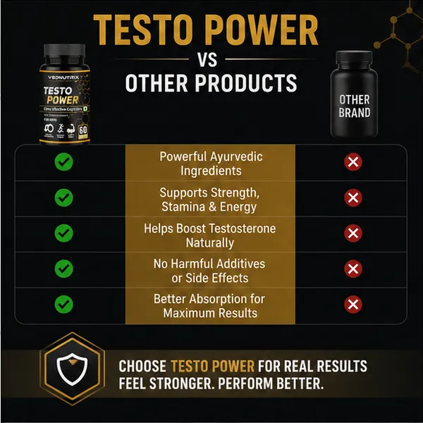 Testo_Power_Ashwagandha_Shilajit_Strength_Capsules_For_Men