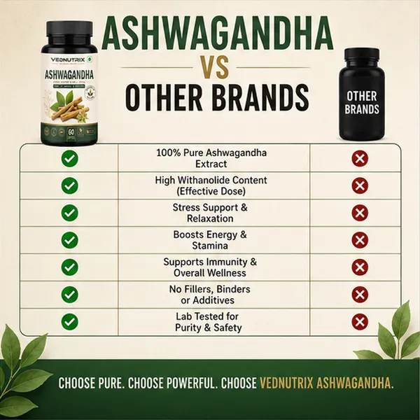 Ashwagandha_Stress_Relief_Energy_Support_Capsules
