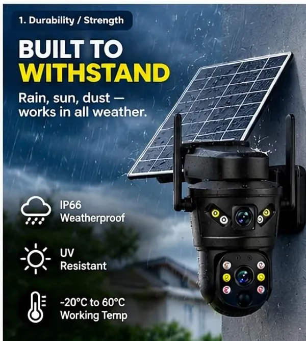 2-Lens_Solar_CCTV_Camera_with_360°_coverage