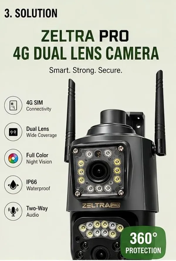Ptz_Wifi_Security_Camera