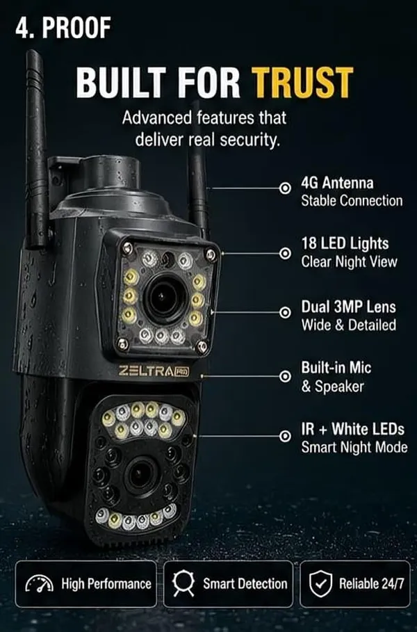 Ptz_Wifi_Security_Camera