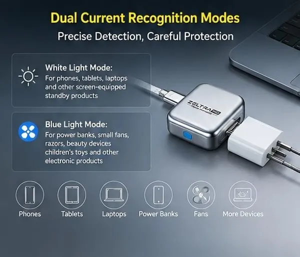 Smart_Charger_Adapter_Auto_Power_Disconnector_Guard_Every_Mobile_Android|Tablet|Switch|_No_Touch_Mobile_Screen_in_5_Minit_Automatically_Pops_Open_When_Fully_Charged_(Type-C_Cable)