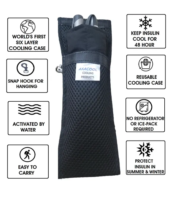 Axacool_Insulin_Cooler_Travel_Case_48_Hours,_Tsa_Approved_Best_Insulin_Cooling_Bag_For_Travel,_Insulin_Cooling_Pouch,_No_Ice_Packs,_Medicine_Travel_Pouch_Black