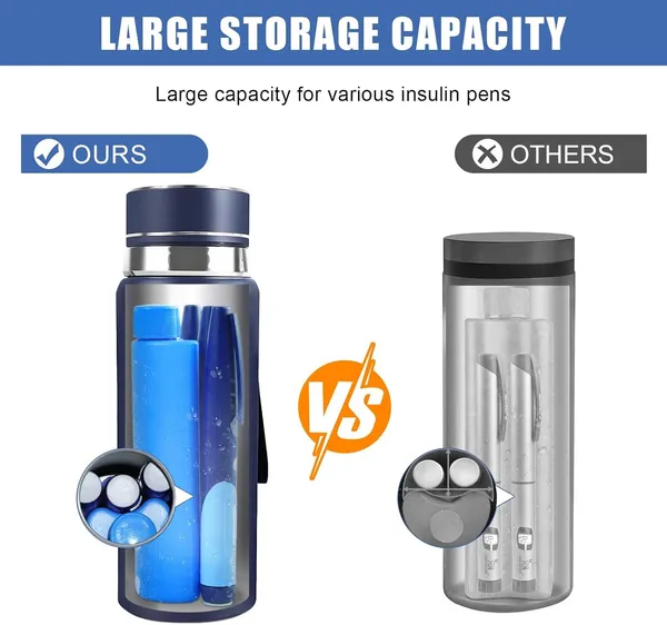 Axacool_Insulin_Cooling_Bottle_,_24_Hrs_3-5_Insulin_Pens_Cooler_Case_Travel_Bottle_With_Biogel_Ice_Pack_Cooling_Box_Travelling_Cooler_Bag_3-5_Insulin_Pens,_White