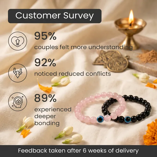 Minimalist_Couple_Love_Attraction_Evil_Eye_Combo_|_Healing_&_Clarity_(Pack_Of_2_)