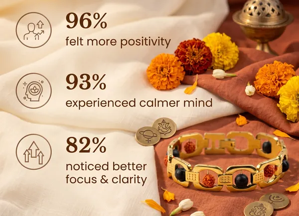 Minimalist_Metal_Ruduraksha_And_Karungali_Bracelet_Gold_|_Balance_&_Protection