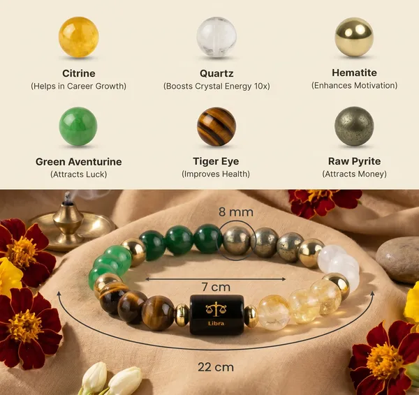 Timeless_Dhan_Yog_Bracelet_With_Zodiac_Charm_Libra_|_Wealth_&_Success