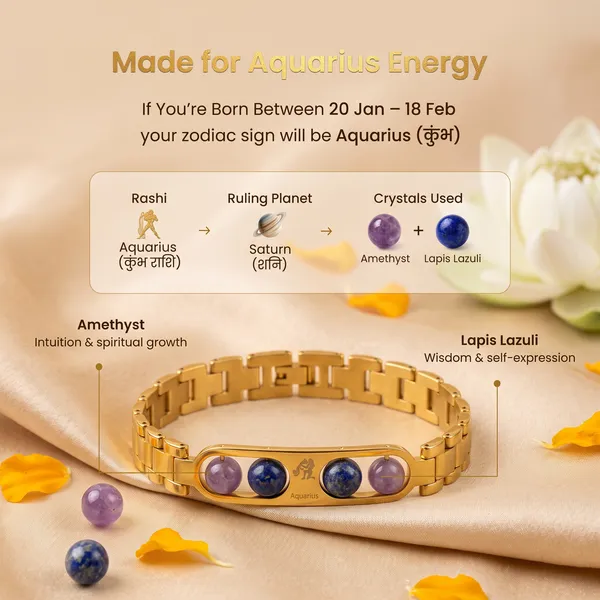 Aquarius_Gold_Metal_Zodiac_Gemstone_Bracelet