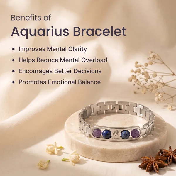 Aquarius__Stainless_Steel_Zodiac_Energy_Bracelet_–_Amethyst_&_Lapis_Lazuli