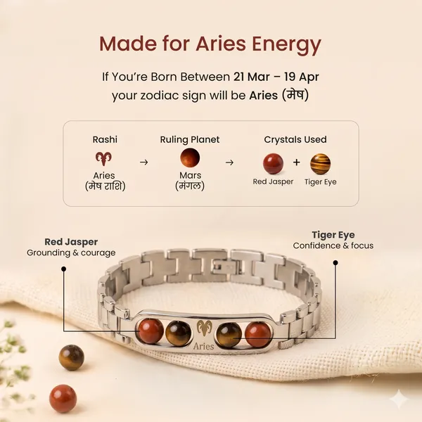 Aries_Zodiac_Silver_Bracelet_–_Red_Jasper_&_Tiger_Eye