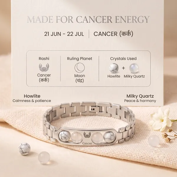 Cancer_Zodiac_Silver_Crystal_Bracelet_–_Howlite_&_Milky_Quartz_combo