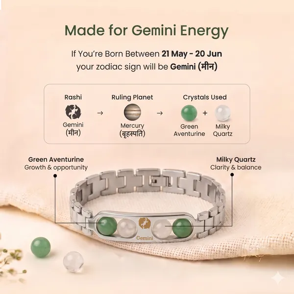 Gemini_Zodiac_Silver_Bracelet_–_Green_Aventurine_&_Milky_Quartz