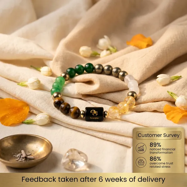 Divine_Dhan_Yog_Bracelet_With_Zodiac_Charm_Scorpio_|_Wealth_&_Success