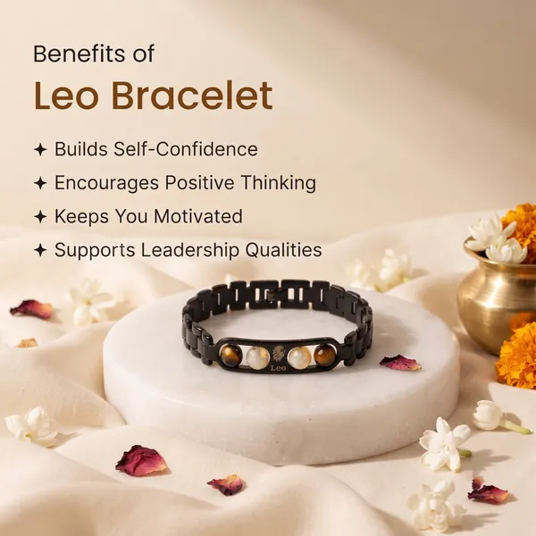 Leo_Zodiac_Metal_Bracelet_–_Tiger_Eye_&_Citrine_|_GemsForever