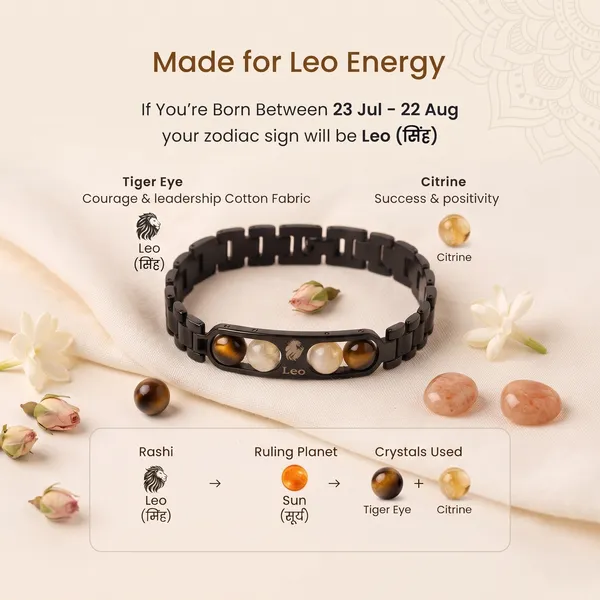 Leo_Zodiac_Metal_Bracelet_–_Tiger_Eye_&_Citrine_|_GemsForever