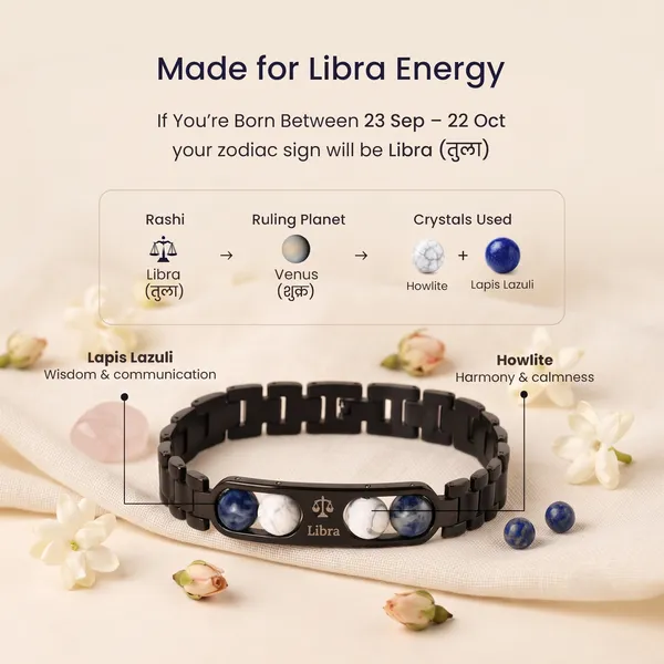 Libra_Zodiac_Metal_Bracelet_–_Sodalite_&_Howlite_|_GemsForever