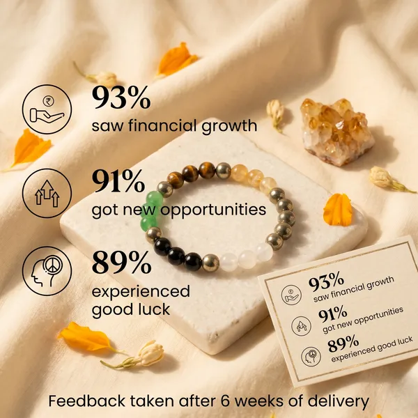 Sacred_Dhan_Lakshmi_Bracelet_With_Free_Raw_Selenite_Plate_|_Wealth_&_Success