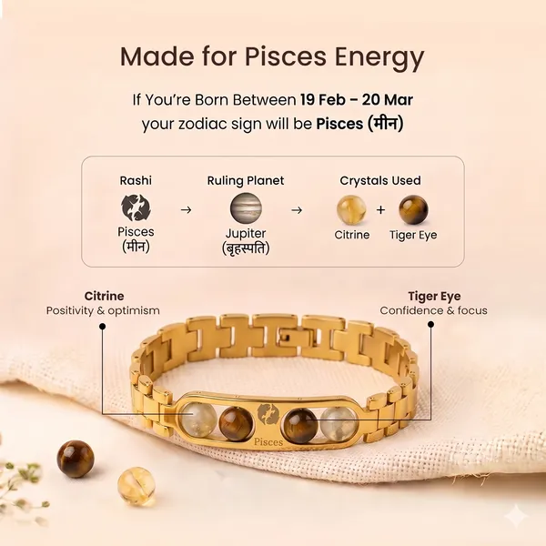 Pisces_Zodiac_Gold_Bracelet_–_Citrine_&_Tiger_Eye