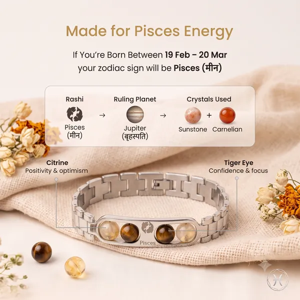 Pisces_Zodiac_Silver_Metal_Bracelet_–_Citrine_&_Tiger_Eye_Combo