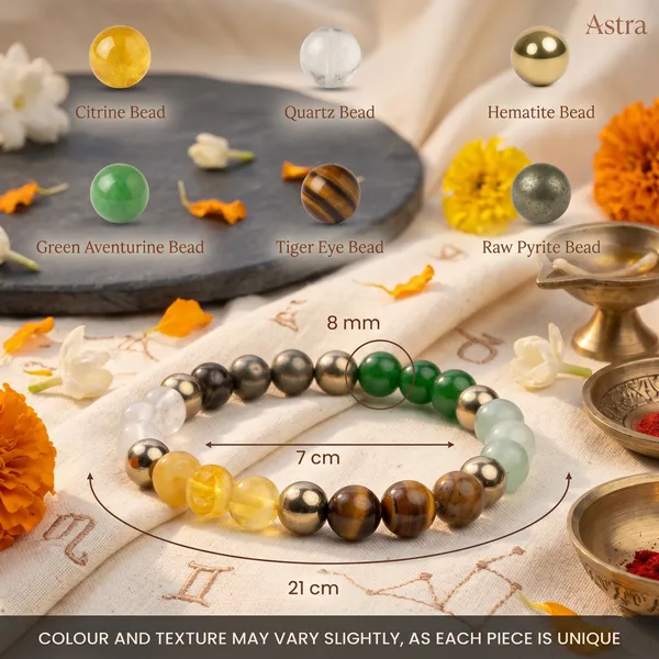 Timeless_2026_Maha_Business_Growth_Combo_|_Wealth_&_Success_(Pack_Of_2_)