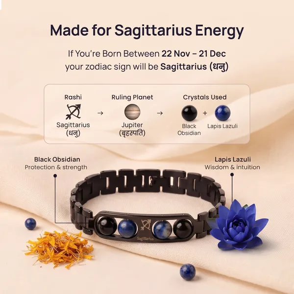 Sagittarius_Zodiac_Metal_Bracelet_–_Black_Obsidian_&_Lapis_Lazuli_|_GemsForever