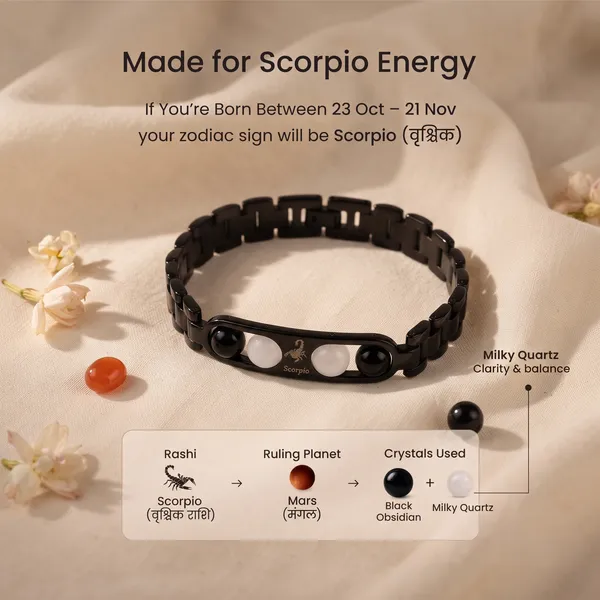 Scorpio_Zodiac_Metal_Bracelet_–_Black_Obsidian_&_Milky_Quartz_|_GemsForever