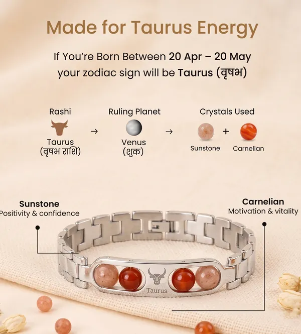 Taurus_Zodiac_Silver_Crystal_Bracelet_–_Sunstone_&_Carnelian_combo