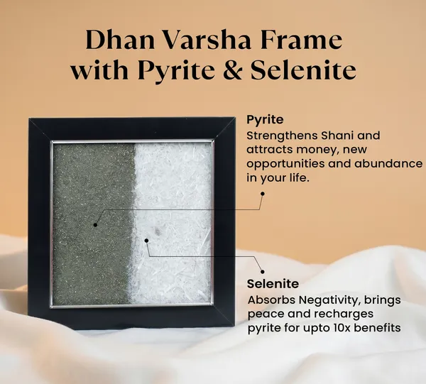 Minimalist_Dhan_Varsha_Frame_With_Pyrite_Selenite_|_Wealth_&_Success