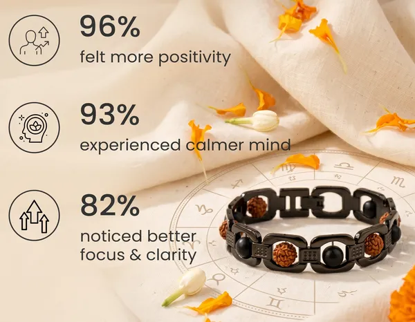 Divine_Metal_Rudraksha_And_Karungali_Bracelet_Black_|_Balance_&_Protection
