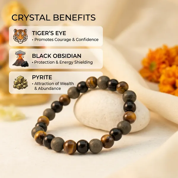 Divine_Money_Maker_Bracelet_With_Free_Raw_Selenite_Plate_|_Wealth_&_Success