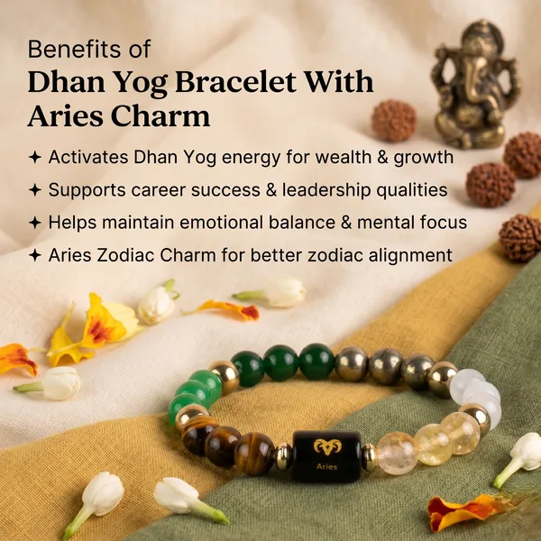 Divine_Dhan_Yog_Bracelet_With_Zodiac_Charm_Aries_|_Wealth_&_Success