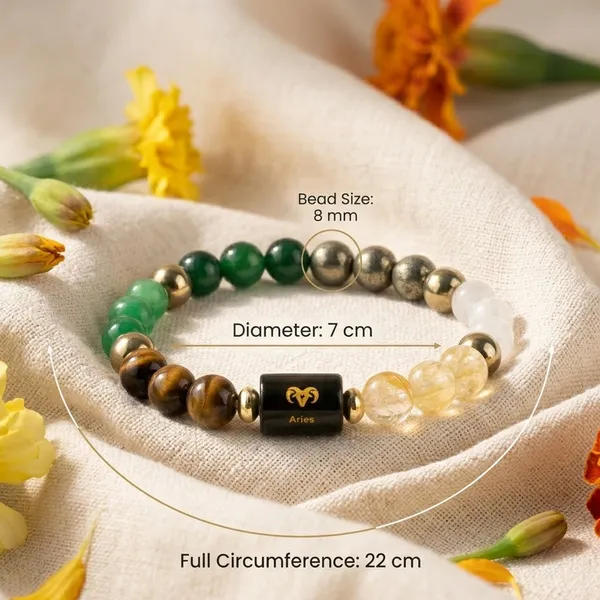 Divine_Dhan_Yog_Bracelet_With_Zodiac_Charm_Aries_|_Wealth_&_Success